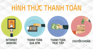 Đa dạng hình thức thanh toán